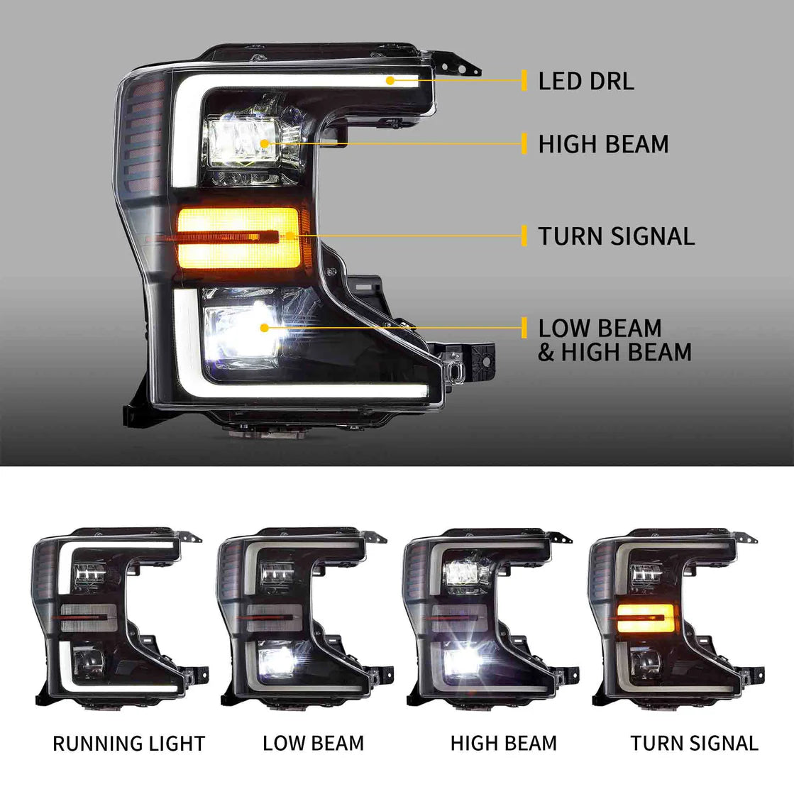 20-22 Ford F250 Super Duty Headlights