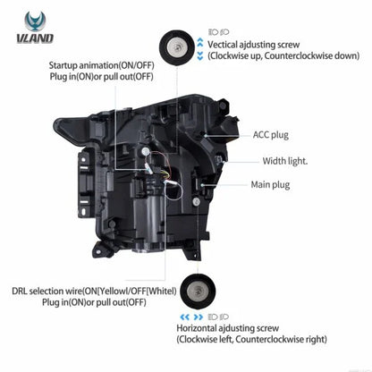 21-23 F150 Headlights