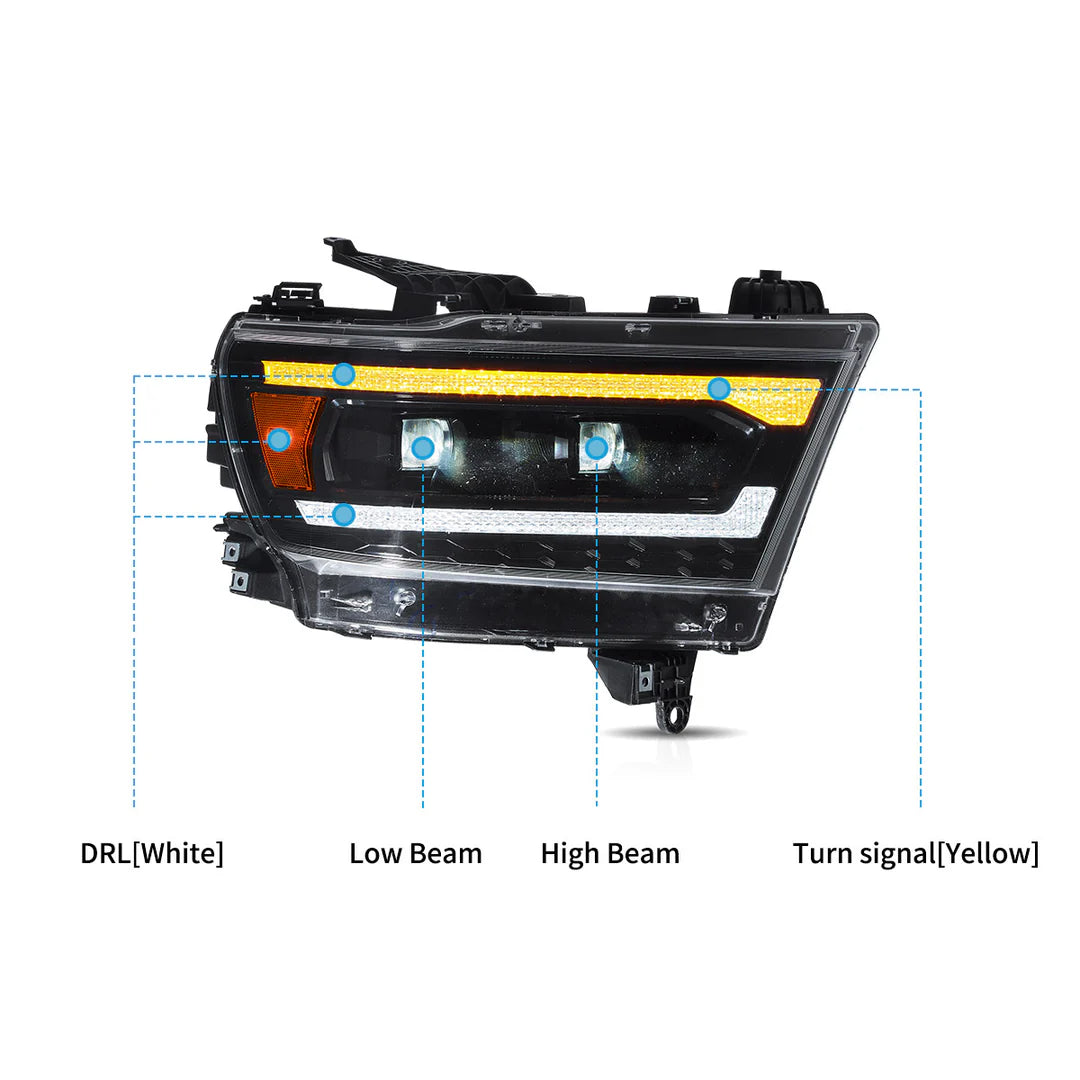 19-24 Ram 1500 Headlights